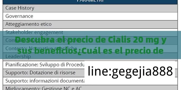 El Precio de Priligy: Un Análisis Detallado El Impacto del Precio de Priligy en el Mercado - Viagra:Efectos y Comparativas