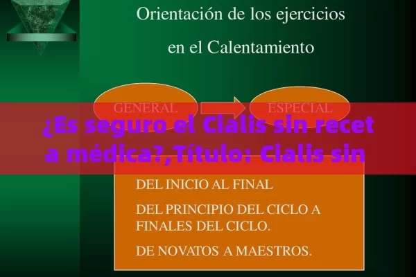 ¿Es seguro el Cialis sin receta médica?, Cialis sin Receta - Viagra:Efectos y Comparativas