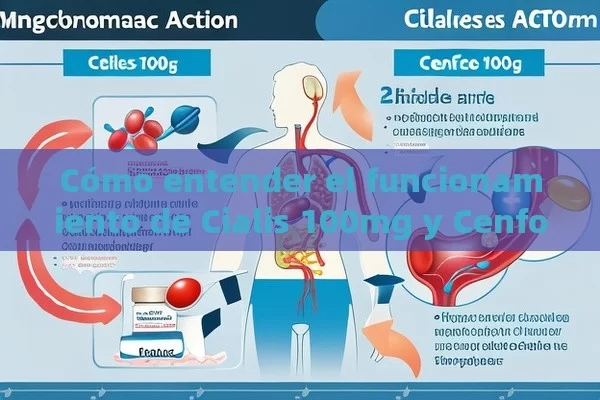 Cómo entender el funcionamiento de Cialis 100mg y Cenforce 100mg - Viagra:Efectos y Comparativas