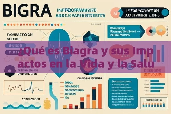 ¿Qué es Biagra y sus Impactos en la Vida y la Salud? - Viagra:Efectos y Comparativas