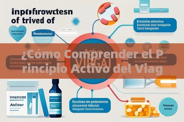 ¿Cómo Comprender el Principio Activo del Viagra? - Viagra:Efectos y Comparativas