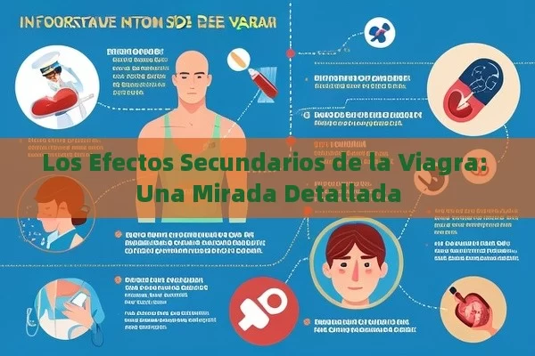 Los Efectos Secundarios de la Viagra: Una Mirada Detallada - Viagra:Efectos y Comparativas