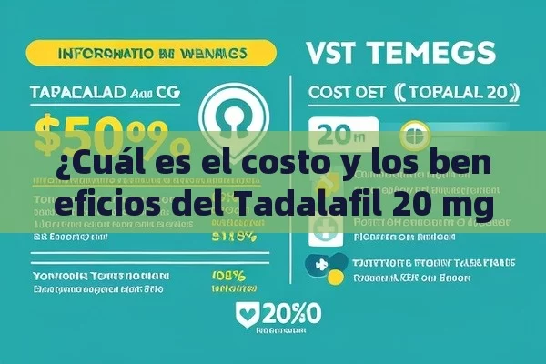 ¿Cuál es el costo y los beneficios del Tadalafil 20 mg?