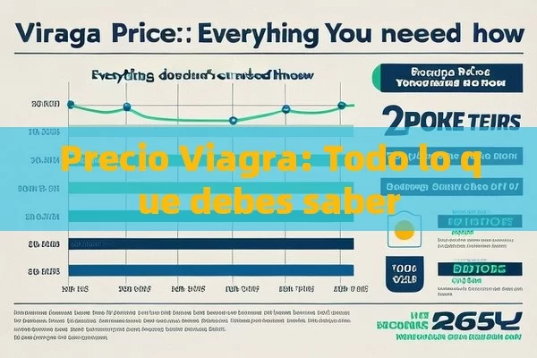 Precio Viagra: Todo lo que debes saber
