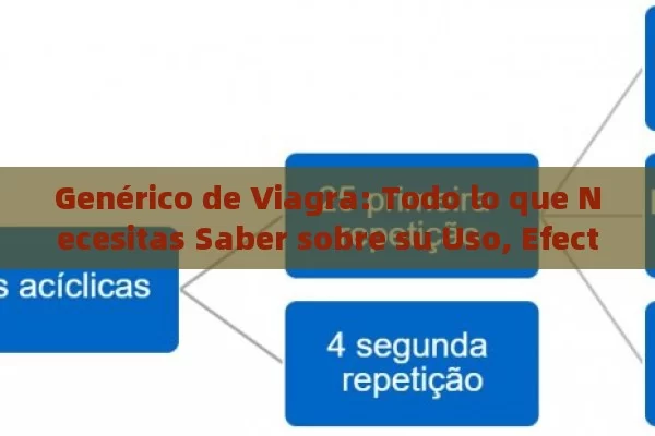 Genérico de Viagra: Todo lo que Necesitas Saber sobre su Uso, Efectos y Alternativas