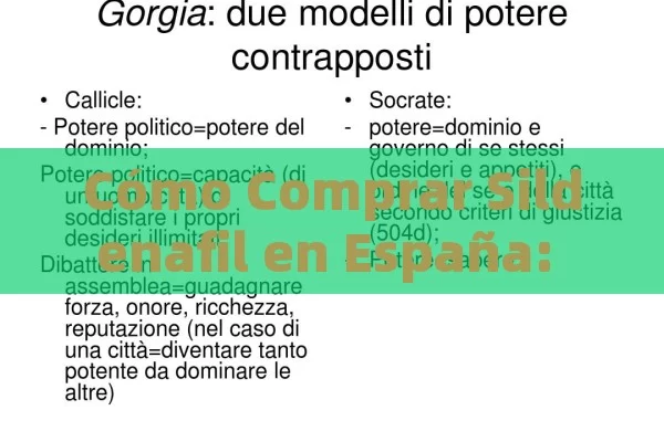 Cómo Comprar Sildenafil en España: Guía Completa para un Tratamiento Seguro y Efectivo