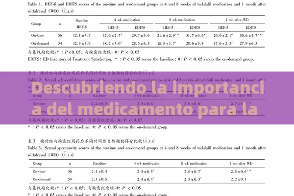 Descubriendo la importancia del medicamento para la disfunción erectil （探索治疗勃起功能障碍药物的重要性）